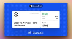 A Polymarket screenshot shows a prediction market on the Brazil vs. Norway World Cup match, with "Brazil" as the leading outcome at 87% and a $70B trading volume. The caption relates to the post's theme of taking risks and bouncing back, mirroring the high-stakes nature of a multibillion-dollar betting market on a single soccer match.