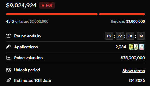 A fundraising dashboard showing $9,024,924 raised (451% of a $2,000,000 target), 2,034 applications, a $75,000,000 valuation, and an estimated TGE date of Q4 2026.