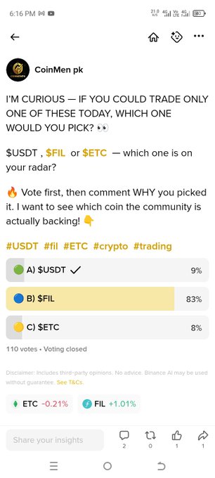 A screenshot of a Telegram poll from 'CoinMen pk' asking users to choose between $USDT, $FIL, or $ETC, showing results: A) $USDT 9%, B) $FIL 83%, C) $ETC 8%, with hashtags #USDT #fil #ETC #crypto #trading.