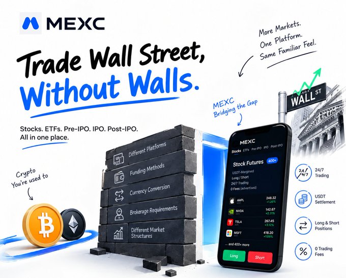 An advertisement for MEXC reads "Trade Wall Street, Without Walls" and promotes trading stocks, ETFs, and crypto with "0 Trading Fees."