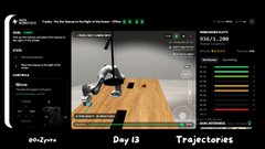 A computer screen displaying a profile view of the simulation game 'inZOI' on Steam, showing a character sitting on a sofa with the text 'Day 13' and 'Trajectories'.