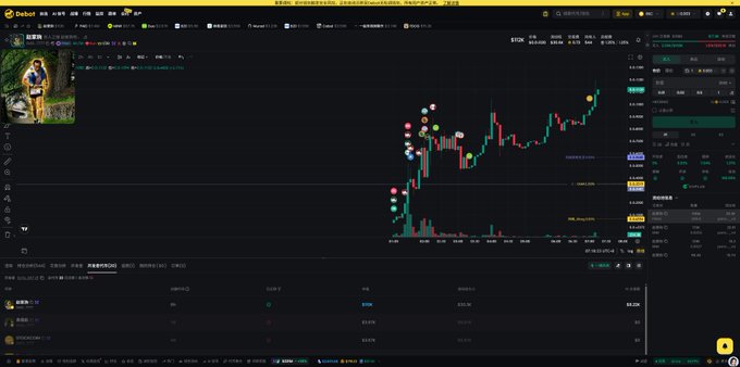 A dark-themed cryptocurrency trading platform screen showing a candlestick chart for a token on the DeBox interface, with an order book on the right and trade history below.