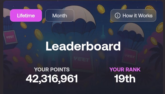 A "Leaderboard" screen with tabs for "Lifetime" and "Month", showing "YOUR POINTS 42,316,961" and "YOUR RANK 19th", set against a background of parachutes dropping "YEET" boxes and gold coins.