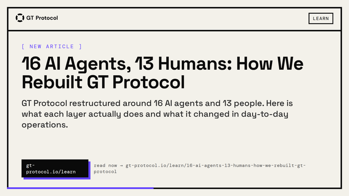A promotional graphic for a new GT Protocol article titled "16 AI Agents, 13 Humans: How We Rebuilt GT Protocol," featuring a "LEARN" button and a link to gt-protocol.io/learn, visually highlighting the protocol's restructuring around 16 AI agents and 13 human team members.