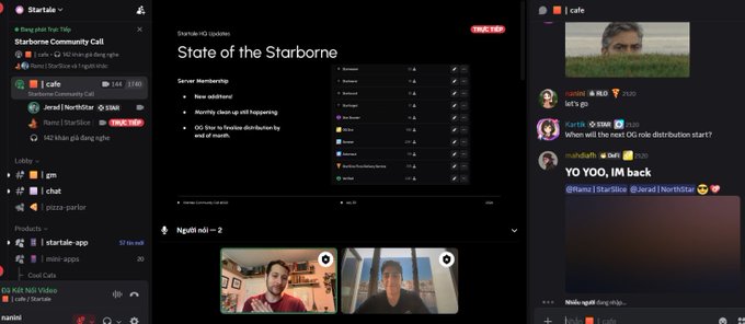 A Discord-style chat interface shows channels for StarSlate and cafe, with a central panel displaying 'State of the Starborne' server membership statistics.