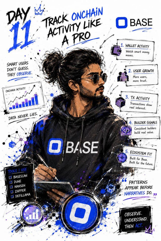 Day 11 promotional graphic for BASE blockchain titled 'Track Onchain Activity Like A Pro', listing 5 tips (Wallet Activity, User Growth, TX Activity, Builder Signals, Ecosystem Fit) and tools used (BaseScan, Dune, Nansen, Zapper, Defillama).