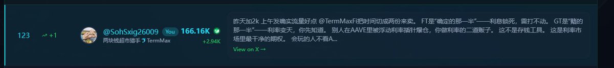 The image shows a long, horizontal line of text that reads "TermMaxFi" followed by various numbers and letters. The text appears to be related to cryptocurrency or blockchain technology, as indicated by the presence of terms like "TermMaxFi," " crypto," and " blockchain." The image also contains some text about trading strategies and how to use TermMaxFi for trading Bitcoin and other cryptocurrencies.