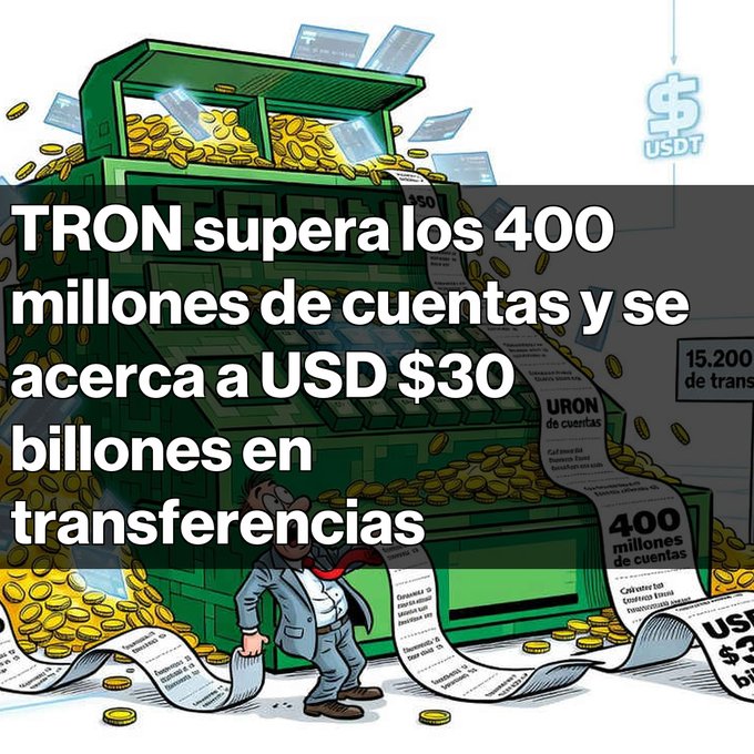 Spanish-language promotional graphic for TRON cryptocurrency stating 'TRON supera los 400 millones de cuentas y se acerca a USD $30 billones en transferencias' with cartoon illustration of money and a USDT logo.