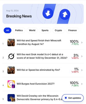 Screenshot of a prediction market "Breaking News" page from Aug 13, 2026, listing markets such as "Will Kai and Speed finish their Minecraft marathon by August 14?" at 100% and "Will the next Grok model (4.6+) debut at a score of at least 1450 by December 31, 2026?" at 3%.