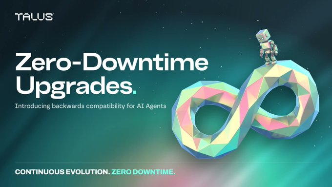 A promotional graphic for 'TALUS' with the text 'Zero-Downtime Upgrades. Introducing backwards compatibility for AI Agents' and 'CONTINUOUS EVOLUTION. ZERO DOWNTIME.', featuring a 3D infinity symbol and a small robot character.