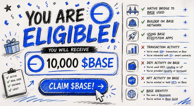 The image is a hand-drawn-style infographic announcing "YOU ARE ELIGIBLE!" for a $BASE airdrop, claiming users will receive 10,000 $BASE tokens, with checkmarked and crossed criteria listing on-chain activities like bridging to Base, using Base apps, DeFi activity, NFT minting, and Base identity—aligning with the post's guide urging users to actively engage with the Base ecosystem to qualify for a potential airdrop before TGE.