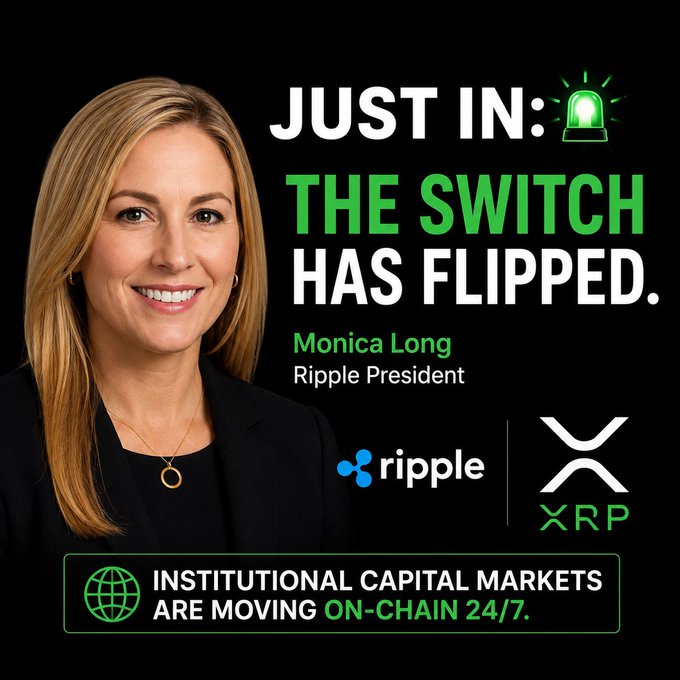 A promotional graphic featuring Monica Long, Ripple President, with the headline 'JUST IN: THE SWITCH HAS FLIPPED.' and subtext 'INSTITUTIONAL CAPITAL MARKETS ARE MOVING ON-CHAIN 24/7.' alongside the Ripple and XRP logos.