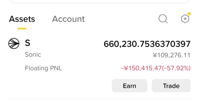 A Binance-style "Assets" page displays a Sonic ($S) token holding of 660,230.75 units, valued at ¥109,276.11, with a floating PNL of -¥150,415.47 (-57.92%), reflecting a significant unrealized loss that contrasts with the poster's bullish call to push $S above 0.03.