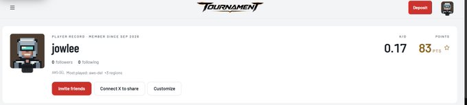 A Tournament gaming profile screenshot for user 'jowlee' showing 0 followers, 0 following, a 0.17 K/D ratio, and 83 points.