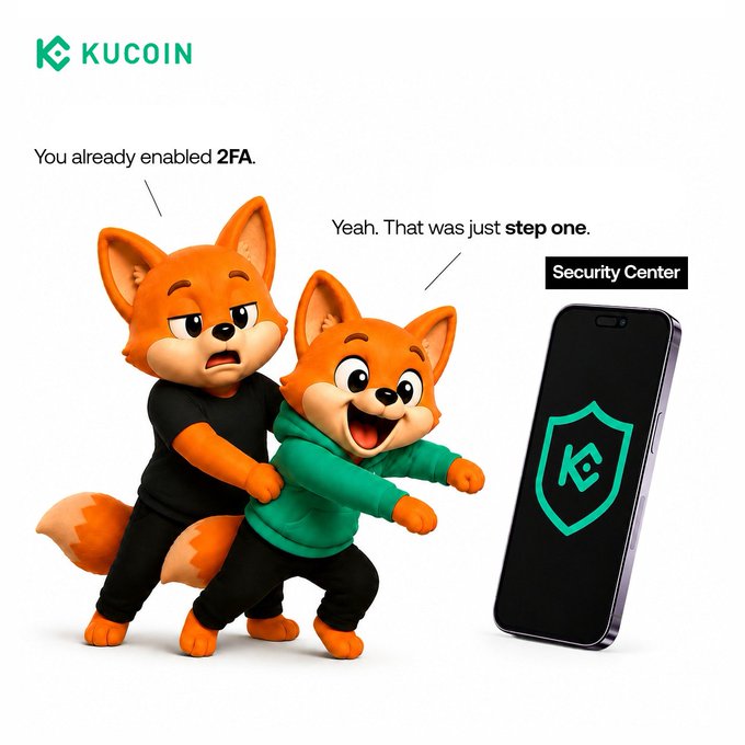 Two orange fox mascots—one looking smug and the other enthusiastically pointing—are featured alongside a smartphone displaying the KuCoin shield logo, with speech bubbles reading "You already enabled 2FA" and "Yeah. That was just step one," highlighting KuCoin's Security Center.