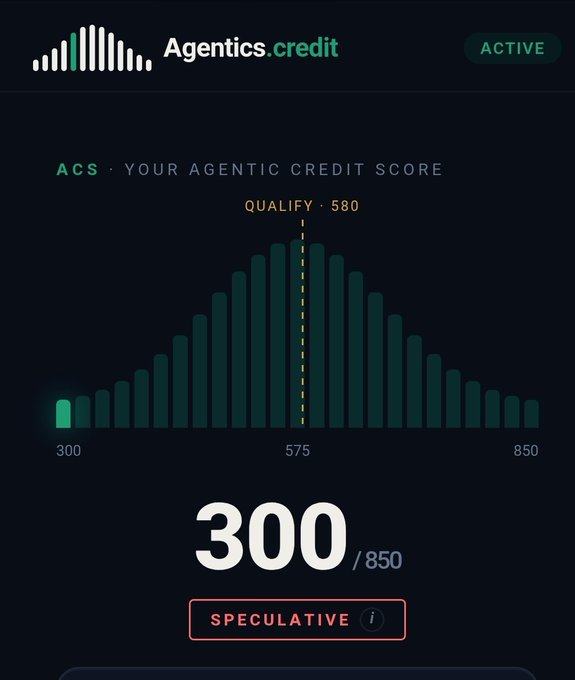 An 'Agentics.credit' dashboard showing an 'ACS - YOUR AGENTIC CREDIT SCORE' of 300/850, labeled 'SPECULATIVE' with a qualify threshold of 580.