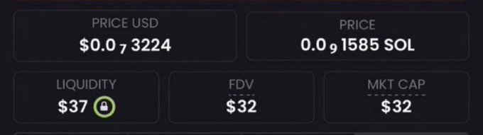 A cryptocurrency dashboard displays a price of $0.073224 (0.01585 SOL), with a liquidity of $37, and both FDV and MKT CAP listed at $32.