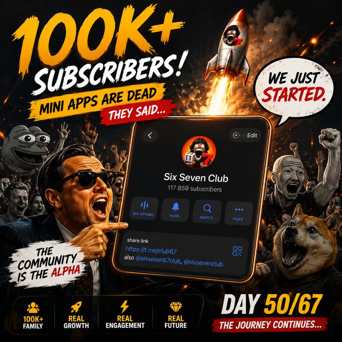 A promotional graphic celebrates '100K+ SUBSCRIBERS!' for the 'Six Seven Club' channel, showing a phone screen, a rocket launching, and the tagline 'MINI APPS ARE DEAD THEY SAID... WE JUST STARTED.'