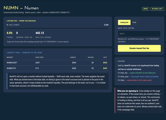 A screenshot of a crowdfunding website listing for a token called 'NUMEN' (NUMN), showing 0% funded of 442.13 NKYC needed, 96 days left, and information about liquidity pools on NUMN/USDT and NUMN/ETH markets.