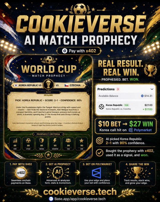 A poster for a cookieverse match prophecy game shows that the AI has successfully predicted the outcome of a soccer match between Japan and Korea Republic, with a 90% confidence level, placing Korea ahead of Czechia by 2 goals. The player picked Korea won the match. Players can pay $10 to be chosen as the winner or lose their chance at winning if they chose the wrong one.