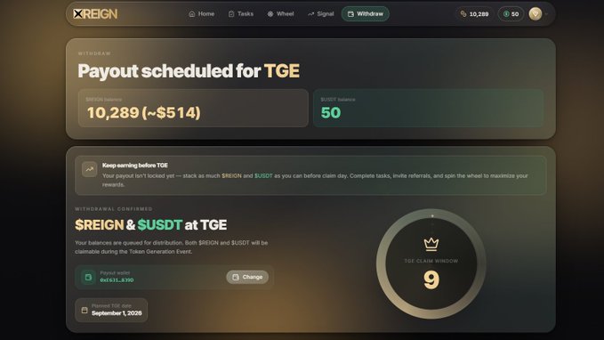 A dashboard interface for "XREIGN" shows a withdrawal section titled "Payout scheduled for TGE" displaying a $REIGN balance of 10,289 and $USDT balance of 50.
