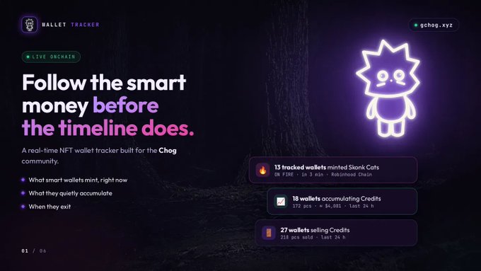 A purple neon-themed landing page for 'chog.xyz' advertises a real-time NFT wallet tracker for the Chog community, featuring a glowing cat mascot and stats on tracked wallets.