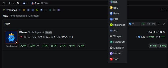 The image shows a cryptocurrency portfolio interface where "Steve $2.80K" is displayed, and the "Arc" token is highlighted in a dropdown menu, aligning with the post about "GMGN added @arc by @circle".