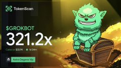 A TokenScan graphic features a cartoonish green goblin character perched on a treasure chest, displaying the ticker "$GROKBOT" with a 321.2x multiplier (currently at $33.76) on the Solana blockchain. The image visually reinforces the post's bullish sentiment about GrokBot reaching new all-time highs and the trader's successful $7,400 profit day.