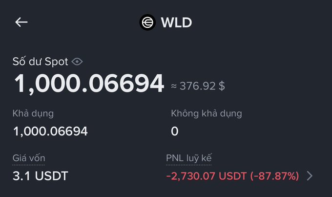 A crypto wallet screenshot showing a WLD spot balance of 1,000.06694 ($376.92) with a -87.87% unrealized PNL.
