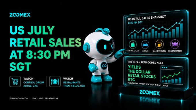 A promotional graphic for ZoomEx announcing 'US JULY RETAIL SALES AT 8:30 PM SGT' with a robot mascot and charts of control, autos, gas stations, and restaurants.