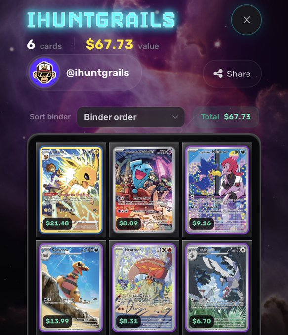 A mobile screenshot of a digital trading card binder for user @ihunttrails displaying 6 Pokemon TCG cards (Jolteon, Machamp ex, Misdreavus, Kabutops, Heatmor, Dewgong) with a total value of $67.73.