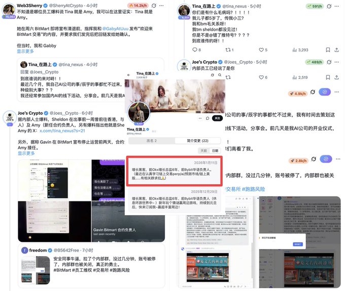 A collage of Twitter/X posts in Chinese discussing BitMart, Tina, Joe's Crypto, and related cryptocurrency social media drama and group activities.