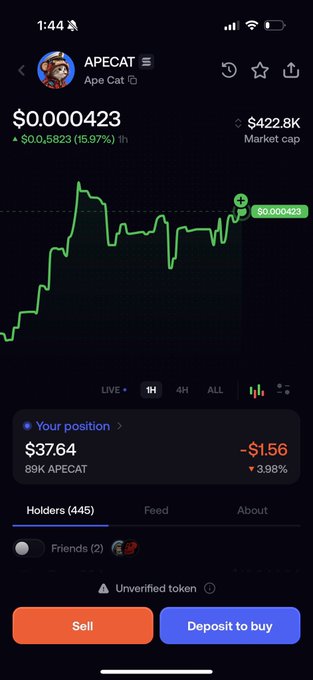 A mobile cryptocurrency app screen for APECAT token priced at $0.0000423 (up 15.97%), showing a market cap of $422.8K, a user position of $3764 (89K APECAT, down 3.98%), with 445 holders.