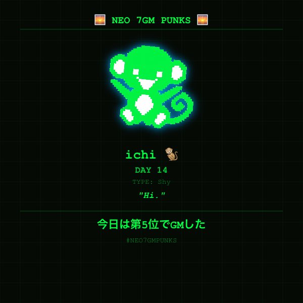 A pixel art character called 'ichi' from 'NEO 7GM PUNKS', with text noting it is Day 14, type 'Shy', saying 'Hi.', and that '今日は第5位でGMした' (I said GM today in 5th place).