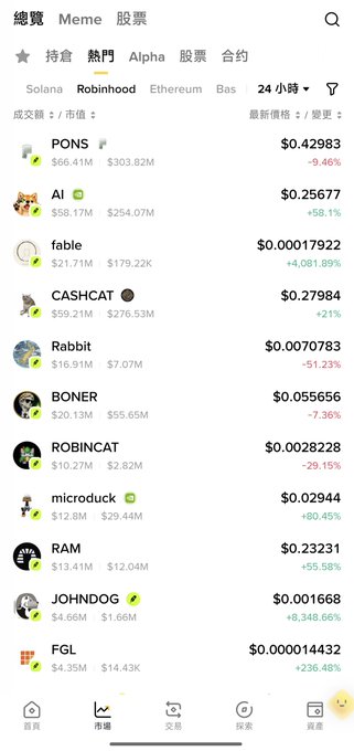 A mobile app screenshot displaying a list of meme tokens on the Solana network, including tickers like PONS, AI, fable, CA$HCA7, Rabbit, BONER, ROBINCAT, microduck, RAM, JOHNDOG, and FGL, with various prices and 24-hour percentage changes.