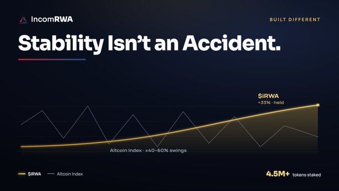 The image showcases a black background, which prominently features a line graph indicating increasing stability over time. The graph indicates that while there are fluctuations in the value of altcoins (digital tokens), the overall trend shows an upward increase from approximately 4-5% to about 6-15%. At this point, investors can expect reasonable returns on their investments since altcoins have historically shown some level of appreciation after a period of slow growth. The post also highlights that the tokens are backed by real business invoices (alts), which further solidifies the stability and potential return for those who wisely invest in them.