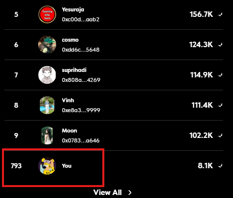 A crypto leaderboard screenshot displays users ranked 5-9 (Yesuroja, cosmo, suprihadi, Vinh, Moon) along with the highlighted user's rank of 793 with 8.1K.