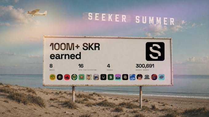 A weathered billboard on a coastal beach displays "SEEKER SUMMER" above statistics celebrating over 100M SKR earned across 8 weeks, 16 participating apps, 4 rounds, and 300,691 badges earned, accompanied by a row of app logos and a small plane flying overhead in a sunset sky.