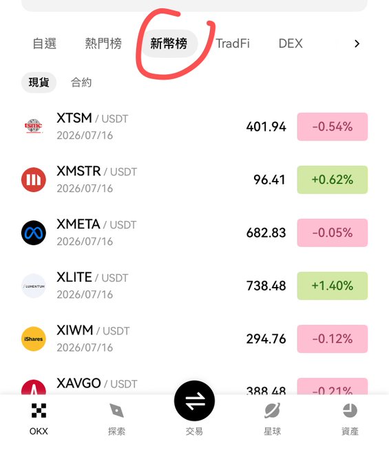 A cryptocurrency trading app screenshot showing the '新幣榜' (New Coins) tab circled in red, listing tokens like XTSM, XMSTR, XMETA, XLITE, XIWM, and XAVGO with their USDT prices and percentage changes.