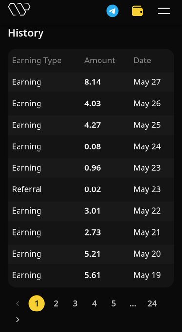 The image shows a phone screen displaying a list of numbers, likely representing dates or times for Quacks' contributions over two months. The text indicates that Quacks has earned a total of 0.02 and 0.84 during this period. The user's account is named @wallchain, and the post was created on May 19th at 5:31 PM.