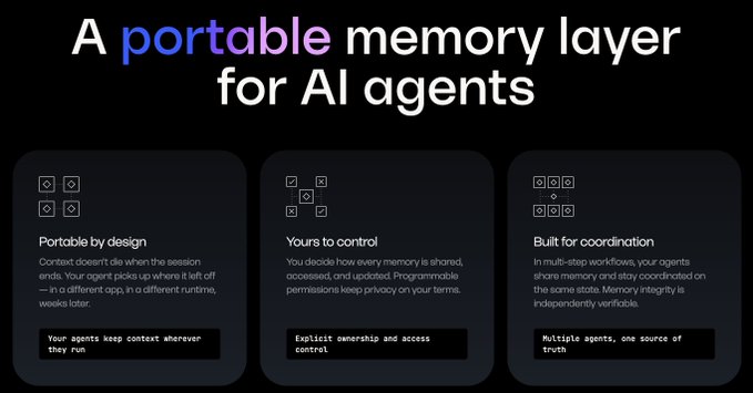A promotional graphic titled 'A portable memory layer for AI agents' with three feature panels: 'Portable by design', 'Yours to control', and 'Built for coordination'.