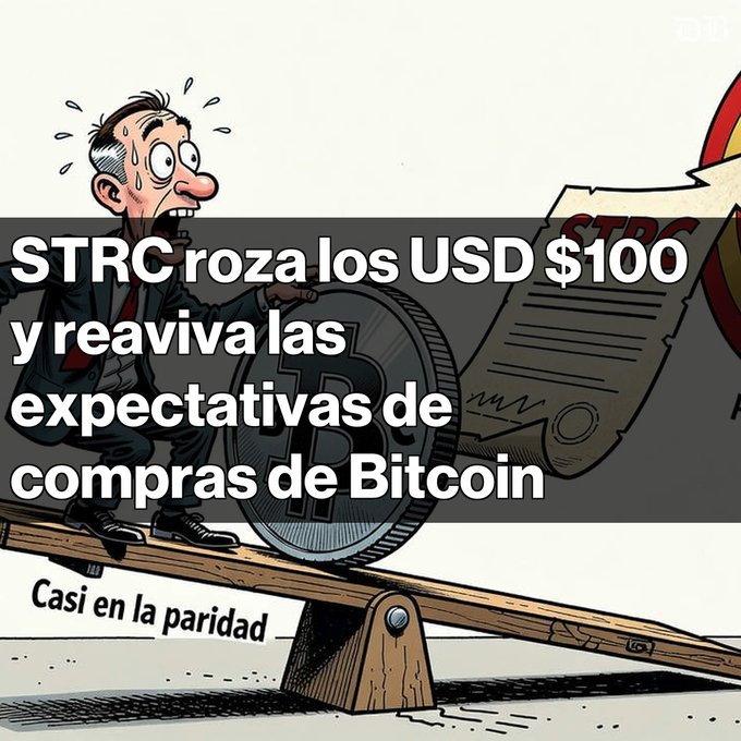 A Spanish-language graphic showing a stressed cartoon man on a seesaw with a Bitcoin coin, overlaid with text reading 'STRC roza los USD $100 y reaviva las expectativas de compras de Bitcoin' and 'Casi en la paridad'.
