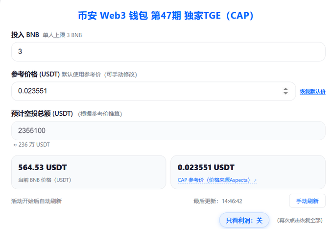 A calculation interface for the Binance Web3 Wallet Exclusive TGE for CAP token, showing an investment of 3 BNB at a reference price of 0.023551 USDT, projecting approximately 2,355,100 USDT (≈ 2.36 million USDT) in total airdrop value, with the current BNB price displayed at 564.53 USDT. The image directly supports the post by illustrating the estimated returns calculator being shared for evaluating the CAP new listing opportunity.
