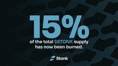 A dark graphic displaying '15% of the total $TONK supply has now been burned.' with the Stonk logo.