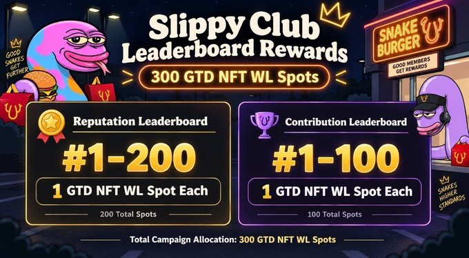 A promotional graphic titled 'Slippy Club Leaderboard Rewards' offering 300 GTD NFT WL Spots, split into 'Reputation Leaderboard #1-200' and 'Contribution Leaderboard #1-100', featuring a pink Slippy character and a 'Snake Burger' stand.