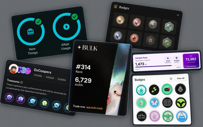 Mockup of various Web3 dashboard cards including achievements, badges, and a profile for '0xCoopers' with a Bulk rank of #314 and 6,729 AURA.