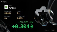 A Hyperliquid trading interface showing the CRO/USDC pair with a current price of 0.304 and a +63,361.6% increase, alongside a 3D black geometric logo.