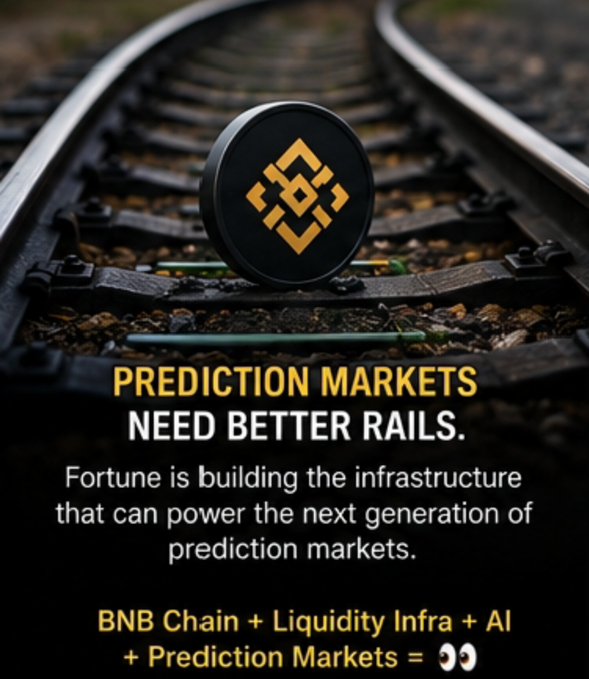 A promotional graphic featuring a Binance logo on railroad tracks with the text 'PREDICTION MARKETS NEED BETTER RAILS' and 'Fortune is building the infrastructure that can power the next generation of prediction markets,' promoting BNB Chain + Liquidity Infra + AI + Prediction Markets.