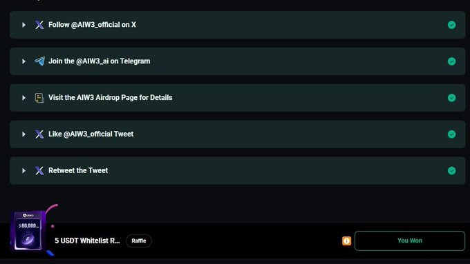 A list of completed AIW3 Galxe campaign tasks (Follow @AIW3_official on X, Join the @AIW3_ai Telegram, Visit Airdrop Page, Like and Retweet the Tweet) is shown above a $8,000 USDT (rising from $60,000) whitelist raffle reward marked "You Won," confirming the user won a share of the AIW3 airdrop prizes claimable after the August 3, 2026 TGE.