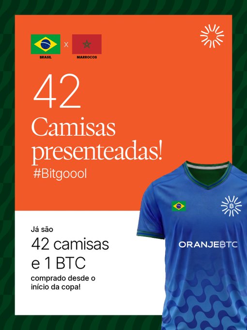 The image features a blue soccer jersey with a green border, displaying the number 42 on the back. The background of the poster is orange, which contrasts with the blue jersey. Below the jersey, there's text that reads "42 camisas presentadas! #BITCOPA BALANCE SO FAR Let' s go, Brazil!". This message encourages people to buy more Bitcoins and supports a cause related to soccer.